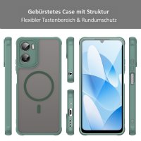 Magsafe Handyhülle für Motorola Moto G06 / G06 Power Matt Case Schutzhülle Kratzfest Magnet Hülle Grün