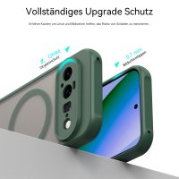 Magsafe Handyhülle für Google Pixel 11 Matt Case Schutzhülle Kratzfest Magnet Hülle Grün