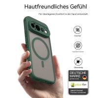 Magsafe Handyhülle für Google Pixel 11 Pro Matt Case Schutzhülle Kratzfest Magnet Hülle Grün