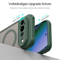 Magsafe Handyhülle für Google Pixel 11 Pro XL Matt Case Schutzhülle Kratzfest Magnet Hülle Grün