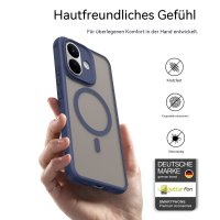 Magsafe für Xiaomi Redmi Note 17 Pro 5G Blau