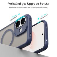 Magsafe für Xiaomi Redmi Note 17 Pro 5G Blau
