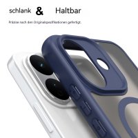 Magsafe für Xiaomi Redmi Note 17 Pro 5G Blau