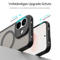 Magsafe für Xiaomi Redmi Note 17 Pro 5G Schwarz