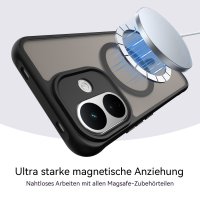 Magsafe für Xiaomi Redmi Note 17 Pro 5G Schwarz