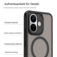 Magsafe für Xiaomi Redmi Note 17 Pro 5G Schwarz