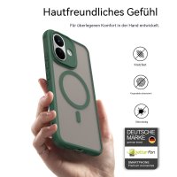 Magsafe für Xiaomi Redmi Note 17 Pro 5G Grün