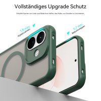 Magsafe für Xiaomi Redmi Note 17 Pro 5G Grün
