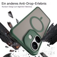 Magsafe für Xiaomi Redmi Note 17 Pro 5G Grün