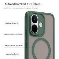 Magsafe für Xiaomi Redmi Note 17 Pro 5G Grün