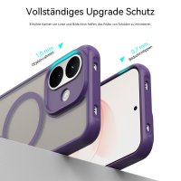 Magsafe für Xiaomi Redmi Note 17 Pro 5G Lila