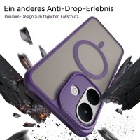 Magsafe für Xiaomi Redmi Note 17 Pro 5G Lila
