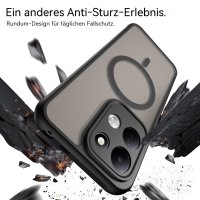 Magsafe für Xiaomi Redmi 17 4G / 5G Schwarz
