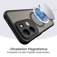 Magsafe für Xiaomi Redmi 17 4G / 5G Schwarz