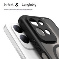 Magsafe für Xiaomi Redmi 17 4G / 5G Schwarz