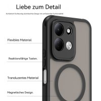 Magsafe für Xiaomi Redmi 17 4G / 5G Schwarz