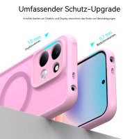 Magsafe für Xiaomi Redmi 17 4G / 5G Pink