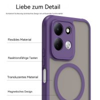 Magsafe für Xiaomi Redmi 17 4G / 5G Lila