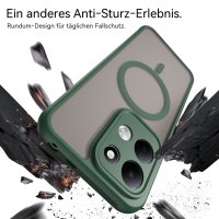 Magsafe für Xiaomi Redmi 17 4G / 5G Grün