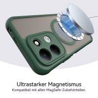 Magsafe für Xiaomi Redmi 17 4G / 5G Grün