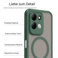 Magsafe für Xiaomi Redmi 17 4G / 5G Grün