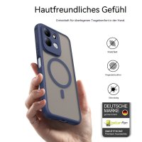 Magsafe für Xiaomi Redmi 17 4G / 5G Blau