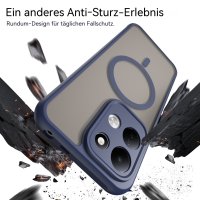 Magsafe für Xiaomi Redmi 17 4G / 5G Blau