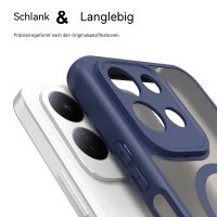 Magsafe für Xiaomi Redmi 17 4G / 5G Blau