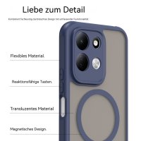 Magsafe für Xiaomi Redmi 17 4G / 5G Blau