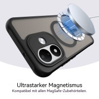 Magsafe für Xiaomi Redmi Note 17 4G / 5G Schwarz