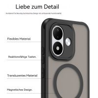 Magsafe für Xiaomi Redmi Note 17 4G / 5G Schwarz