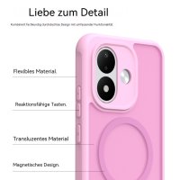Magsafe für Xiaomi Redmi Note 17 4G / 5G Pink