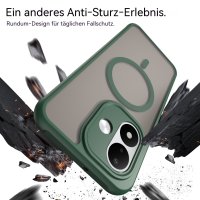Magsafe für Xiaomi Redmi Note 17 4G / 5G Grün