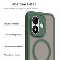 Magsafe für Xiaomi Redmi Note 17 4G / 5G Grün