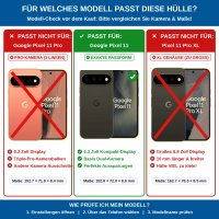 Hülle für Google Pixel 11 Schwarz